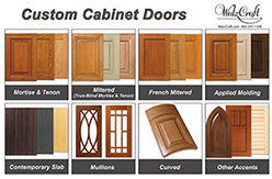 \"Custom-Cabinet-Door-Options\"